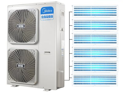 MDV4+直流变频智能多联中央空调